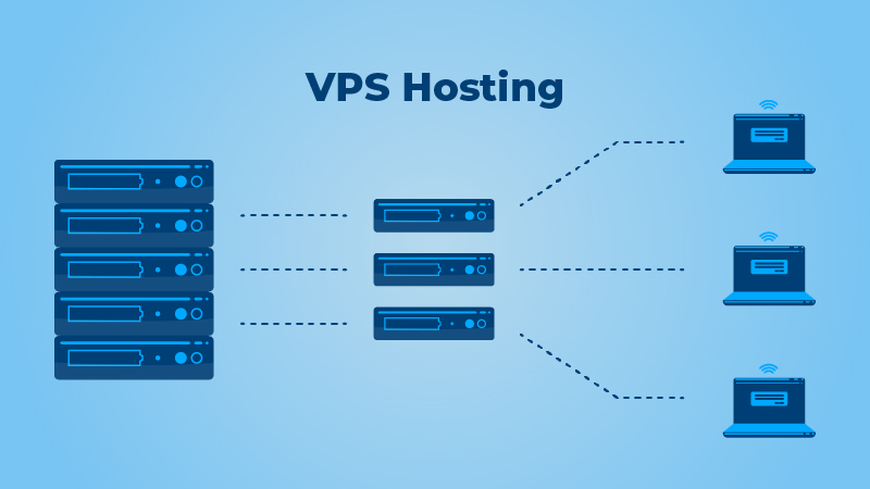Tips To Transition From VPS To Dedicated Hosting